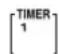 ONKYO PHA-1045DAB - Indicatori del timer - 1
