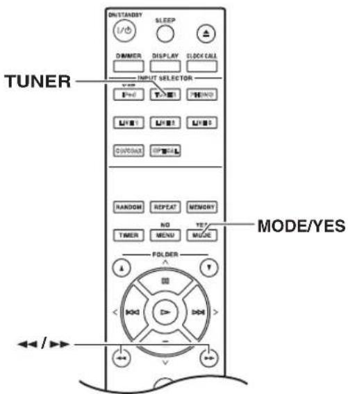 TUNER MODE/YES DUSTANDY SLEEP DIMMER DISPLAY SLOCK CALL INPUT SELECTOR V-0 V-1 V-2 V-3 V-4 V-5 V-6 V-7 V-8 V-9 V-10 V-11 V-12 V-13 V-14 V-15 V-16 V-17 V-18 V-19 V-20 V-21 V-22 V-23 V-24 V-25 V-26 V-27 V-28 V-29 V-30 V-31 V-32 V-33 V-34 V-35 V-36 V-37 V-38 V-39 V-40 V-41 V-42 V-43 V-44 V-45 V-46 V-47 V-48 V-49 V-50 V-51 V-52 V-53 V-54 V-55 V-56 V-57 V-58 V-59 V-60 V-61 V-62 V-63 V-64 V-65 V-66 V-67 V-68 V-69 V-70 V-71 V-72 V-73 V-74 V-75 V-76 V-77 V-78 V-79 V-80