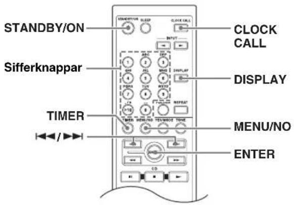 STANDBY/ON Sifferknappar TIMER CLOCK CALL DISPLAY MENU/NO ENTER