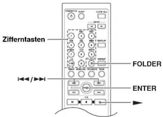 Zifferntasten FOLDER ENTER