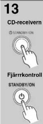 13 CD-receivern STANDBY/ON Fjärrkontroll STANDBY/ON