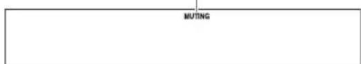 MUTTING