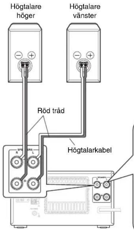 Högtalare höger Högtalare vänster Röd tråd SFB R E L Högtalarkabel