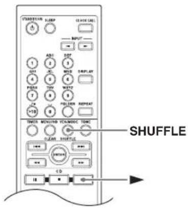 SHIFTEN SLIP CLOCK CALL OUTPUT ADD DEF 1 2 3 OUT MD MBD 4 5 6 PUSH TEM WNT2 7 8 9 +10 PULBAN REPEAT TIMER MENUAND VCANMEC TONC CLEAN SHUFFLE 1000 SUPPORT 11 12 CD SHUFFLE