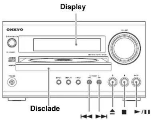 Display ONKYO Disclade