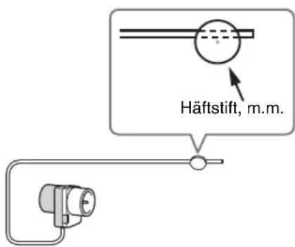 Häftstift, m.m.