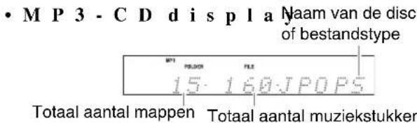 • M P 3 - C D d i s p l a Naam van de disc of bestandstype M71 POLDOR FLEZ 15-160JPOPS Totaal aantal mappen Totaal aantal muziekstukker