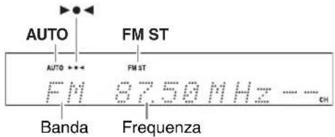 AUTO FM ST AUTO + * * FM ST FM 87.50 MHz -- CH Banda Frequenza