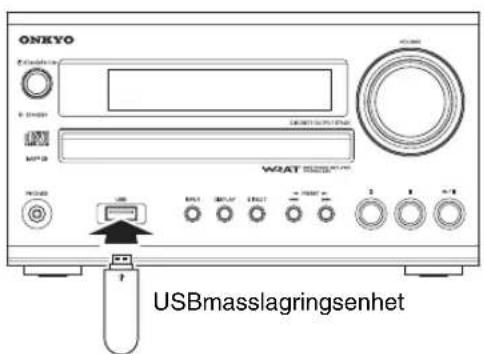 ONKYO USBmasslagringsenhet