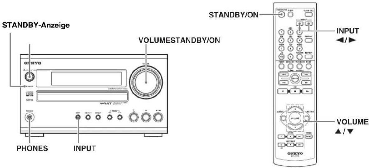 STANDBY-Anzeige VOLUMESTANDBY/ON STANDBY/ON PHONES INPUT OUTPUT INPUT VOLUME ▲ / ▼ ONEYO