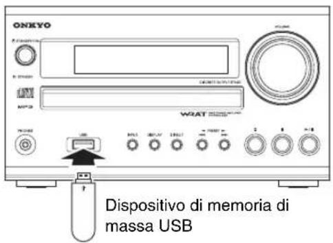 ONEYO R. 10000 N MP38 WQAT Dispositivo di memoria di massa USB