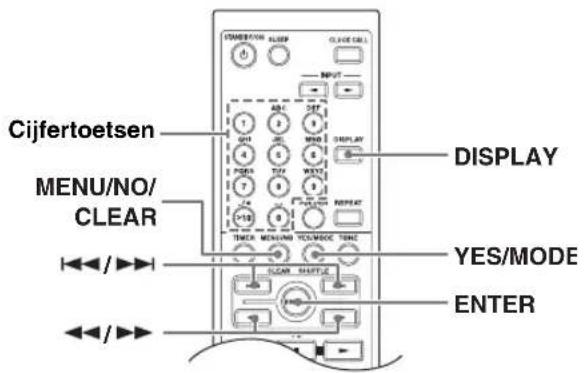 Cijfertoetsen MENU/NO/ CLEAR DISPLAY YES/MODE ENTER