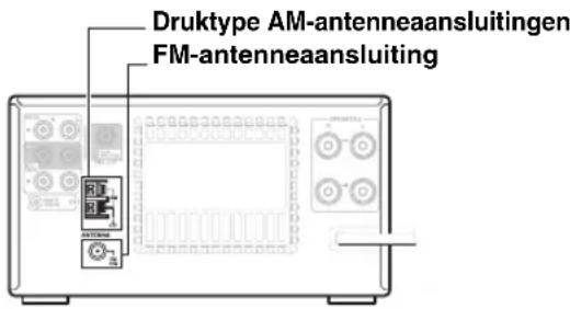Druktype AM-antenneaansluitingen FM-antenneaansluiting