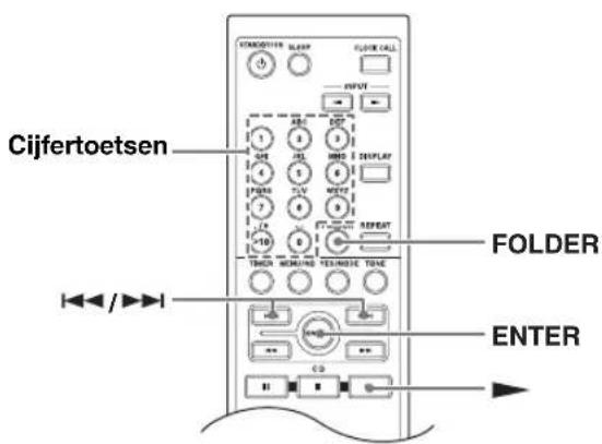 Cijfertoetsen FOLDER ENTER