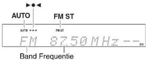 AUTO FM ST AUTO *** FM ST FM 87.50MHz -- Band Frequentie