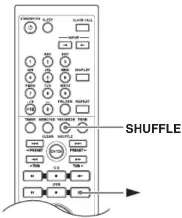 STRAWBUTION BLEEP CLOCK CALL INPUT + - ABC EXP 1 2 3 499 5 6 PDS9 TLY WSY2 7 8 9 +10 FOLDER REPEAT TURN REFIND TRAINDO TOW CLEAR SHUTLE +PRENT CNTOS PRENT- +TUN TOW + USB + + SHUFFLE