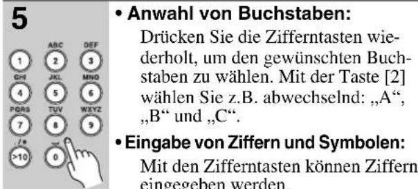 5 1 ABC DEF DH 2 3 JKL MND 4 5 6 PORA TUV WXYZ 7 8 9 /* - >10 0 • Anwahl von Buchstaben: Drücken Sie die Zifferntasten wiederholt, um den gewünschten Buchstaben zu wählen. Mit der Taste [2] wählen Sie z.B. abwechselnd: „A“, „B“ und „C”. • Eingabe von Ziffern und Symbolen: Mit den Zifferntasten können Ziffern eingegeben werden.