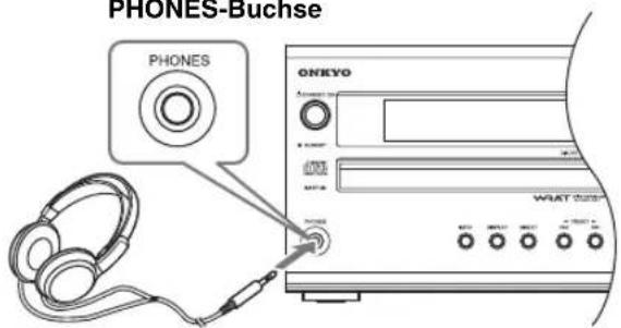 PHONES-Buchse ONKYO WAKT 2023
