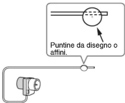 Puntine da disegno o affini.