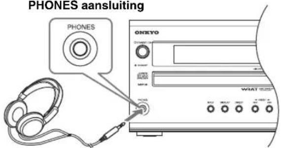 PHONES aansluiting ONKEYO WHAT 1525