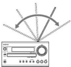 ONKYO CS-325S - Installazione e regolazione dell'antenna FM - 1
