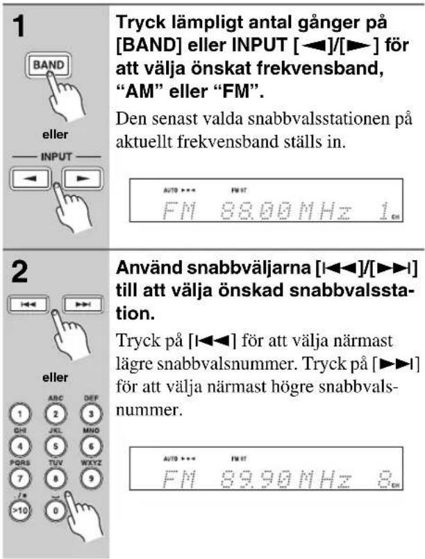 1 BAND eller INPUT Tryck lämpligt antal gånger på [BAND] eller INPUT [◀]/[▶] för att välja önskat frekvensband, "AM" eller "FM". Den senast valda snabbvalsstationen på aktuellt frekvensband ställs in. AUTO >> FM IT FM 88.00MHz 1 cm 2 eller ABC DEF 1 CHI JKL MNO 4 PORS TUV WXYZ 7 /* 8 9 >10 0 Använd snabbväljarna [I◀◀]/[▶▶] till att välja önskad snabbvalsstation. Tryck på [I◀◀] för att välja närmast lägre snabbvalsnummer. Tryck på [▶▶] för att välja närmast högre snabbvalsnummer. AUTO >> FM IT FM 89.90MHz 8 cm