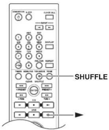 STRAWNATION ILEEP CLOVE CALL INPUT ABC EXP 1 2 3 48 HL MBD DISPLAY PDBX TLV MEXT 7 8 9 FJN FOLDER REPEAT TREM HOLDING TRANSFER TOW CLEAR SHUTTLE + PRENET ON/OIN + TUN C/D TUN + + USB SHUFFLE