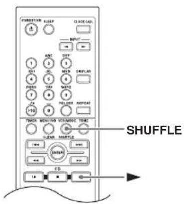 ONKYO CS-325S - Riproduzione in ordine casuale - 1