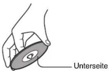 Unterseite