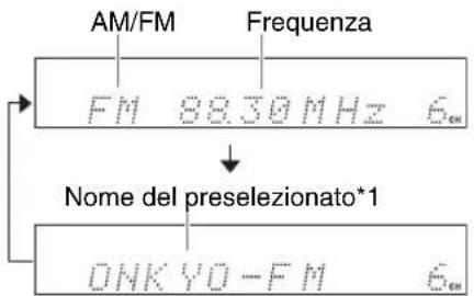 AM/FM Frequenza FM 8830MHz εen Nome del preselezionato*1 ONKYO-FM εen