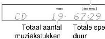 CD 19-6729 Totaal aantal muziekstukken Totale spe duur