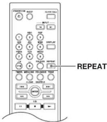 STANDARD SLEEP CLOCK CALL OUTPUT ABC SET 1 2 3 GH ASI BMOO DISPLAY 4 5 6 PENA TUN WESCU 7 8 9 FOLDER REPEAT TWOA MEASURE VENUEVE TONE GREEN CLEAVE RESPONSE STARTER CD REPEAT