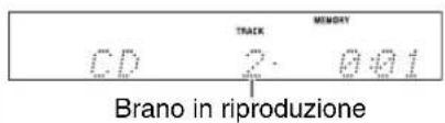 TRACK MEMORY CD 2:001 Brano in riproduzione