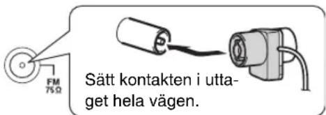 FM 75Ω Sätt kontakten i utta- get hela vägen.