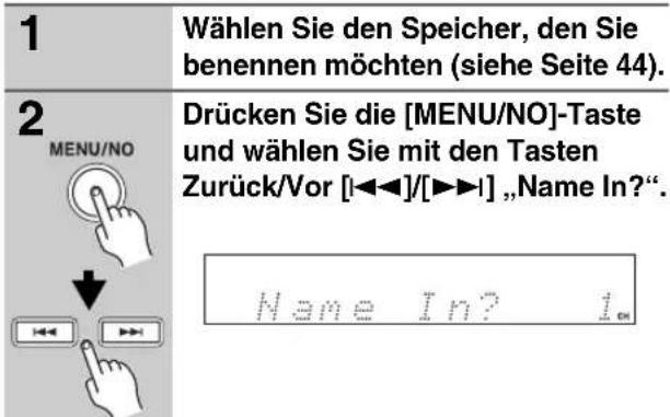 1 Wählen Sie den Speicher, den Sie benennen möchten (siehe Seite 44). 2 MENU/NO Drücken Sie die [MENU/NO]-Taste und wählen Sie mit den Tasten Zurück/Vor [◀◀]/[▶▶▶] ,,Name In?". Name In? 1