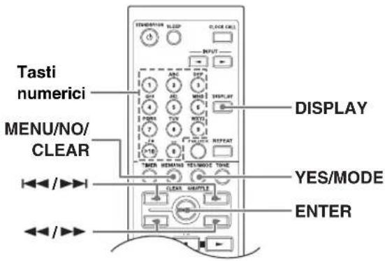 Tasti numerici MENU/NO/ CLEAR DISPLAY YES/MODE ENTER