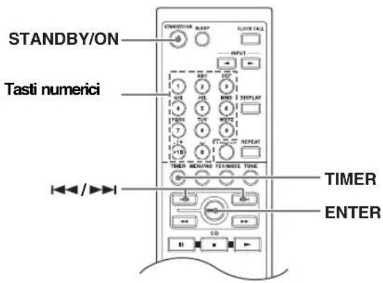 STANDBY/ON Tasti numerici TIMER ENTER