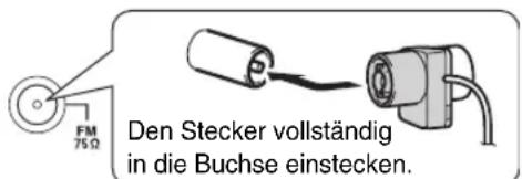 FM 75 Ω Den Stecker vollständig in die Buchse einstecken.