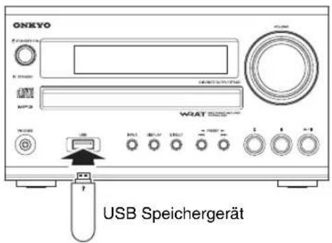 ONEYO USB Speichergerät