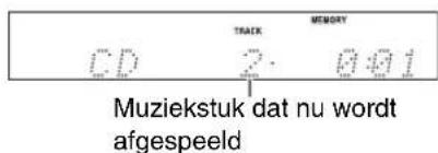 TRACK MEMORY CD 2.001 Muziekstuk dat nu wordt afgespeeld