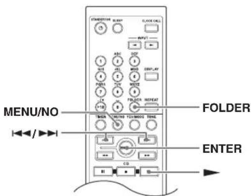 STANDARD 5.80" CLOCK CALL INPUT 1 ABC 527 2 AC 3 3 HCI 485 4 MDD 2897,4Y 5 E 6 POGS 75V 7 FOLDEN REPEAT 8 10 FORDER THERM ROUND T23/MODS TONE ENTER CD MENU/NO ENTER ENTER
