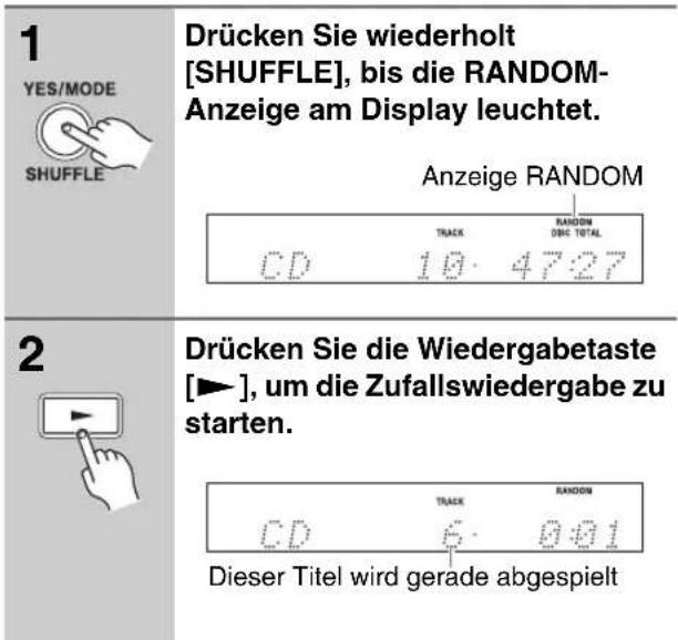 1 YES/MODE SHUFFLE Drücken Sie wiederholt [SHUFFLE], bis die RANDOM- Anzeige am Display leuchtet. Anzeige RANDOM TRACK RANOGN DBC TOTAL CD 10.4727 2 Drücken Sie die Wiedergabetaste [►], um die Zufallswiedergabe zu starten. CD 6.001 Dieser Titel wird gerade abgespielt