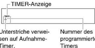 TIMER-Anzeige TIMER Unterstriche verwei- sen auf Aufnahme- Timer. Nummer des programmierte Timers