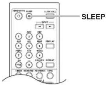 SLEEP TENEOPTINA SLEEP CLOCK CALL INPUT ABC SET 1 P MDD DISPLAY 4 5 6 POMA TIN WOZZ 7 8 FOLDER REPEAT 10 9 TIME REMAIN YEAR/WOLE TIME NOTE