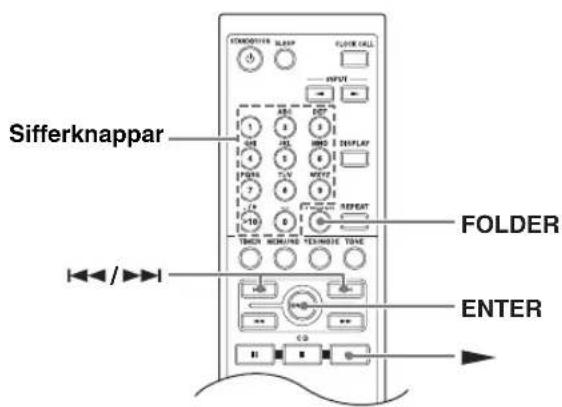 Sifferknappar FOLDER ENTER