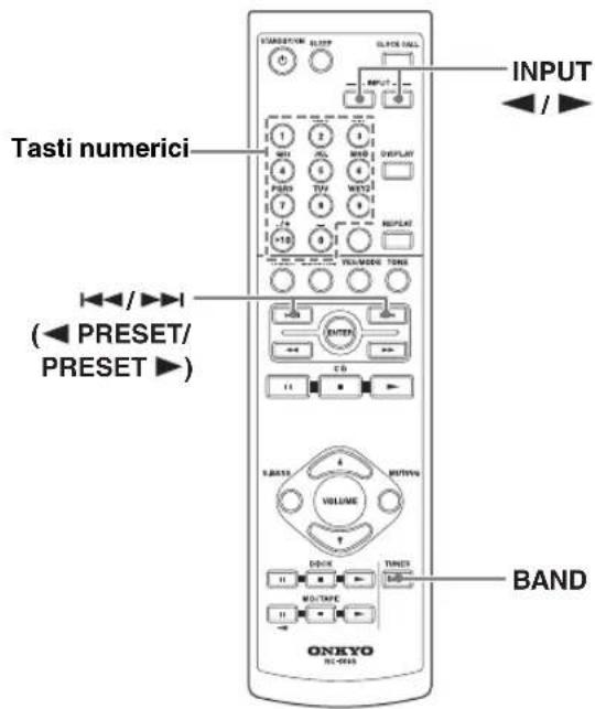 TASTI NUMERICI (◀ PRESET/ PRESET ▶) INPUT BAND ONEXO 01-03-03