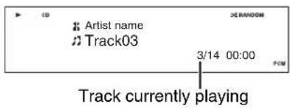 Artist name Track03 3/14 00:00 Track currently playing