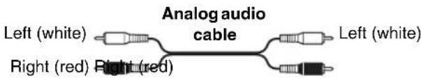 Analog audio cable Left (white) Right (red) Right (red) Left (white)