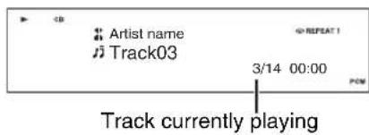Artist name Track03 3/14 00:00 Track currently playing