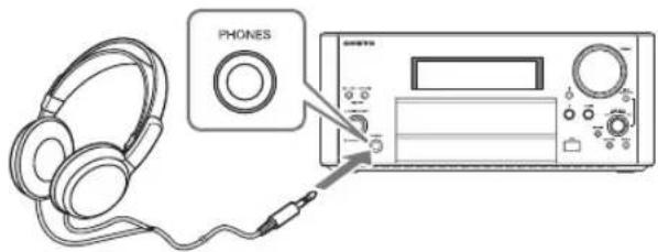 PHONES